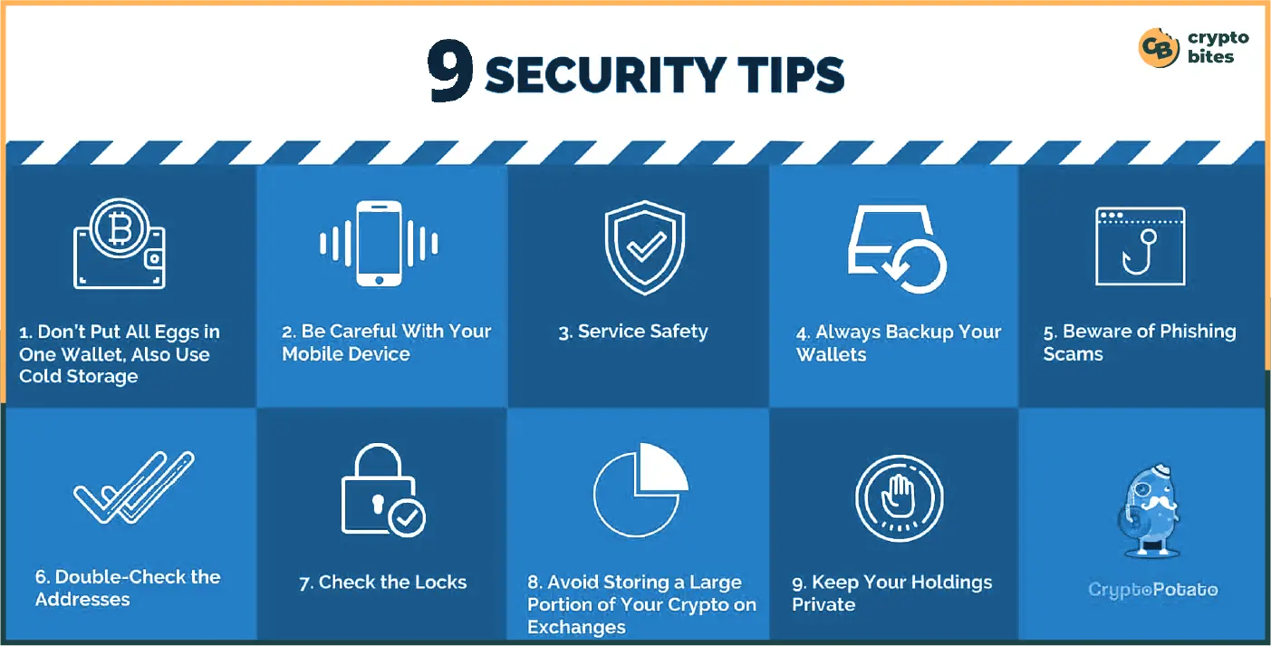 Crypto Security Tips