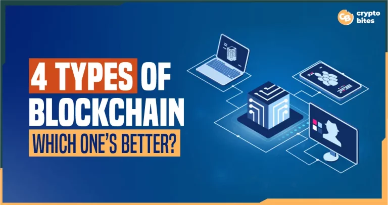 Types Of Blockchain