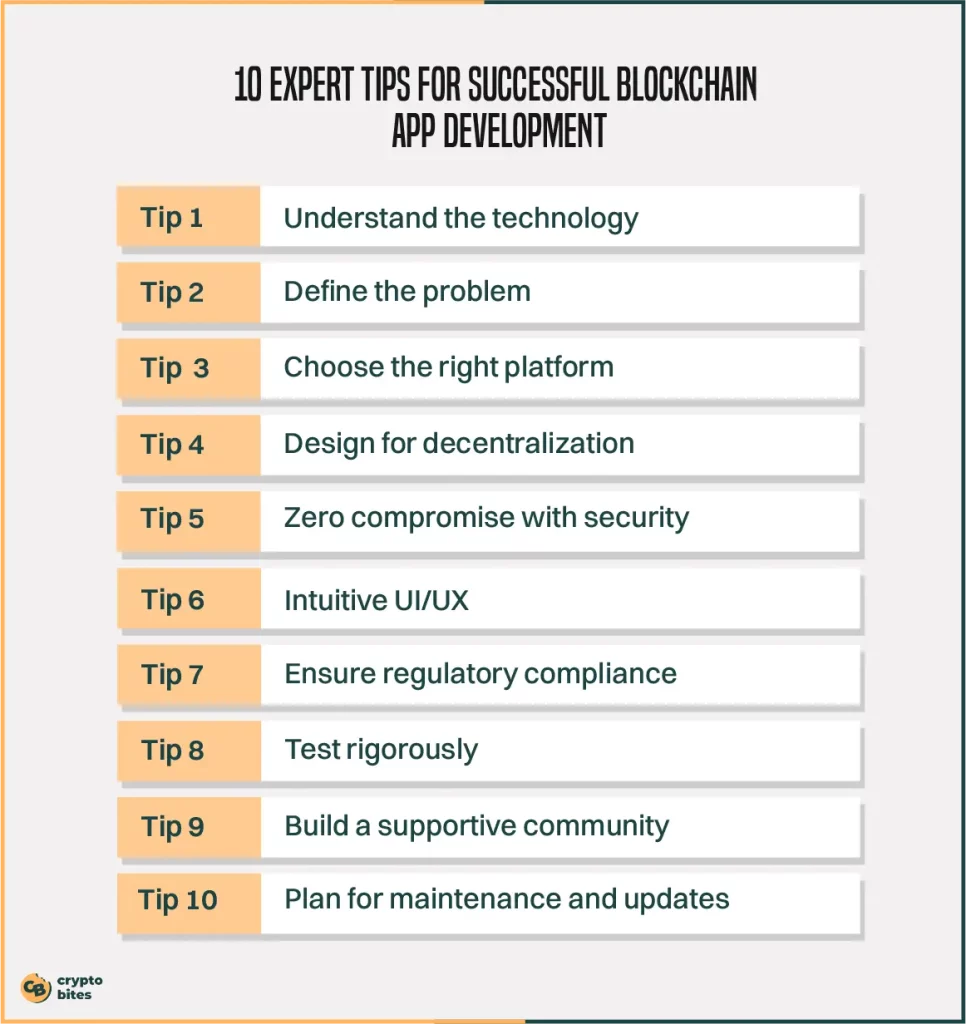 10 Expert Tips For Successful Blockchain App Development